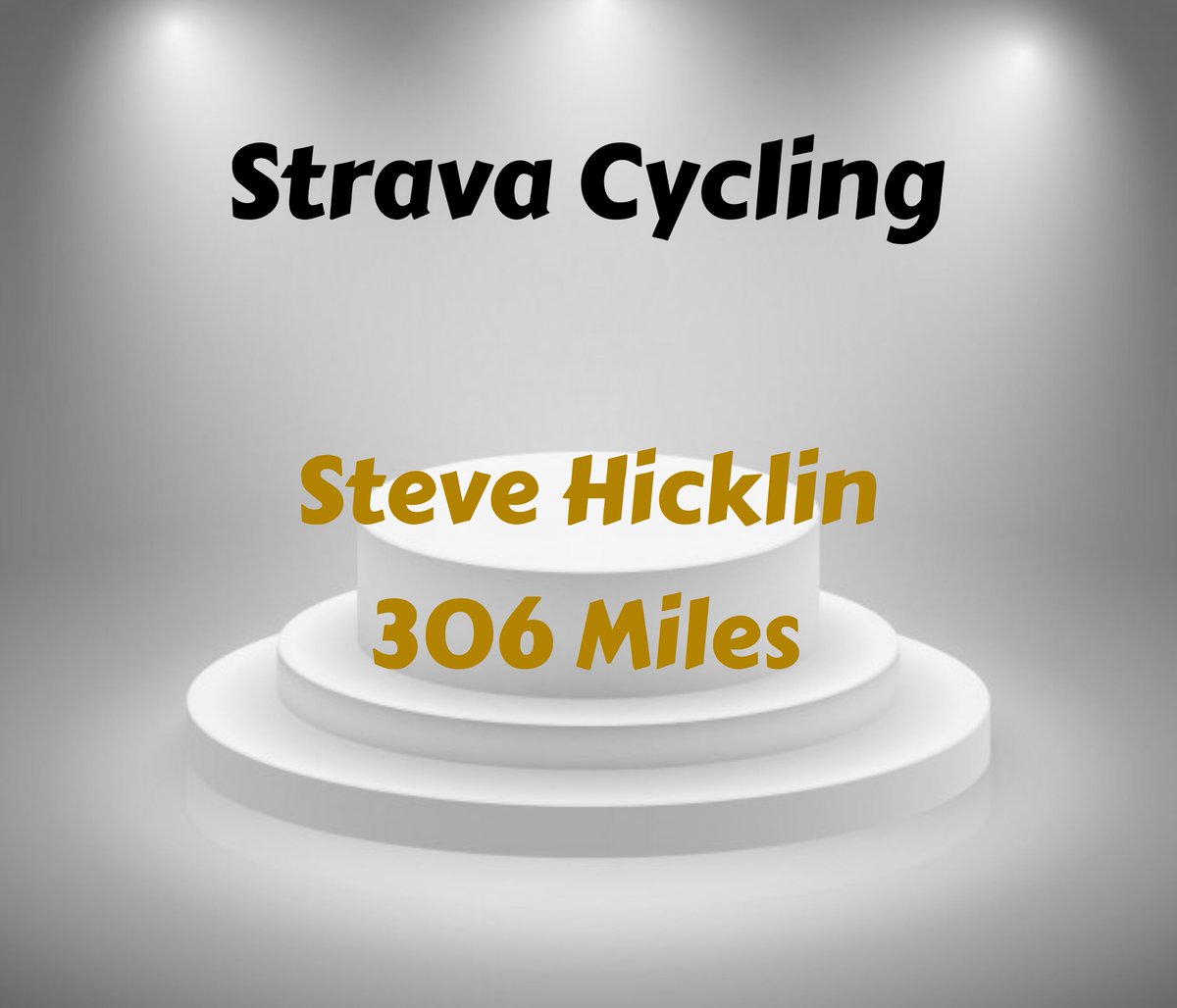 GOSH PI West Triathlon (@gosh_triathlon) on Twitter photo Our Strava club leaderboard is taking shape with all the hard work being put in, hereβs our current leaders!ππ»ββοΈπ΄π»ββοΈππΌββοΈ Keep it up everyone πͺπΌ #ohmyGOSH #sweatyselfie #splashforcash <a href="/placemadebyyou/">A Place Made By You</a> <a href="/WeRForceForGood/">Force For Good</a> Our Strava club leaderboard is taking shape with all the hard work being put in, hereβs our current leaders!ππ»ββοΈπ΄π»ββοΈππΌββοΈ Keep it up everyone πͺπΌ #ohmyGOSH #sweatyselfie #splashforcash <a href="/placemadebyyou/">A Place Made By You</a> <a href="/WeRForceForGood/">Force For Good</a>