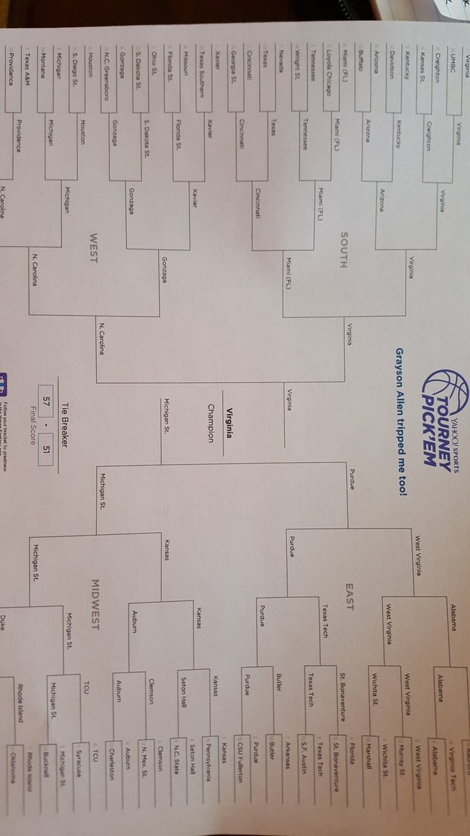 mangell's tweet photo. Angell bracket. I call it the Revenge Tour! #GoHoos #faninlaw @bexangell @JerryRatcliffe https://t.co/FcQyxWtw6Y