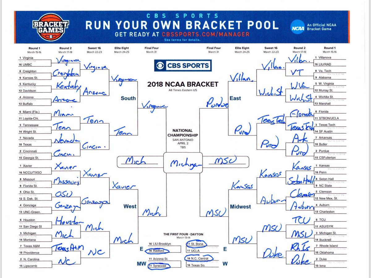 onetoughnerd's tweet photo. I had a lot of fun filling out my #MarchMadness bracket and while I do have a favorite, I think most people can agree we have some great college basketball programs in MI. Good luck to @umichbball and @michiganstateu basketball! https://t.co/I4RJ9QjiiU