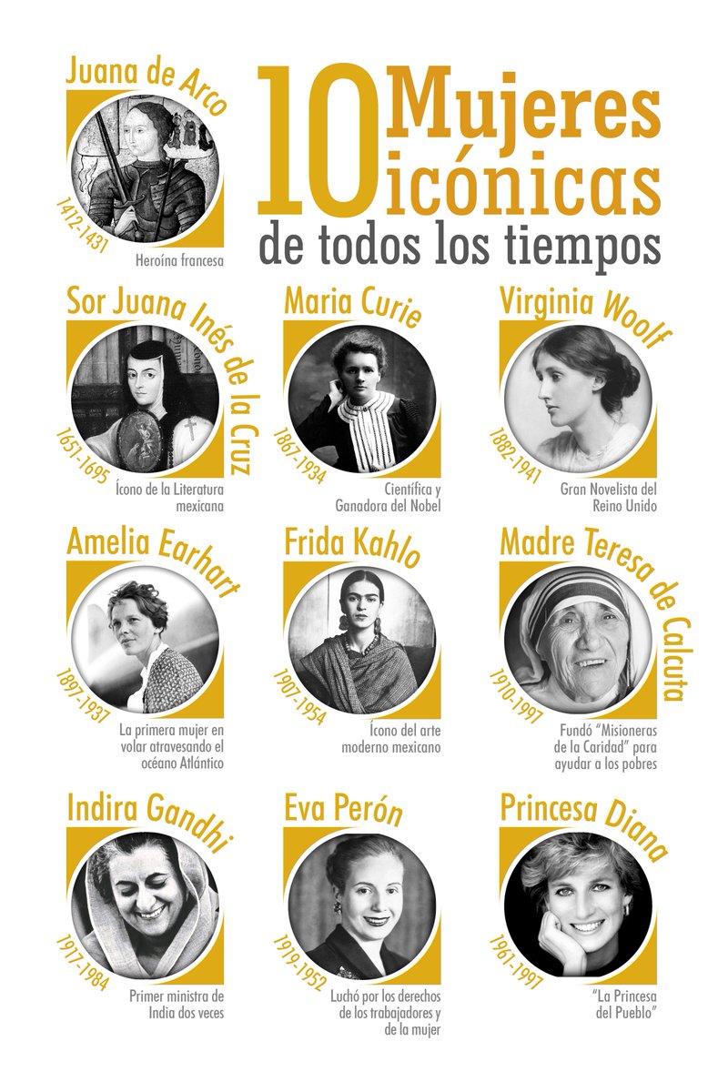DistritoMujeres's tweet photo. https://t.co/cVSsI5EYoi