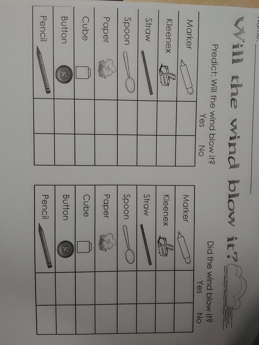 terwisniewski's tweet photo. STEM challenge of the day...will it blow? #learningaboutweather
Predict, experiment & record. https://t.co/4raC9N6A54
