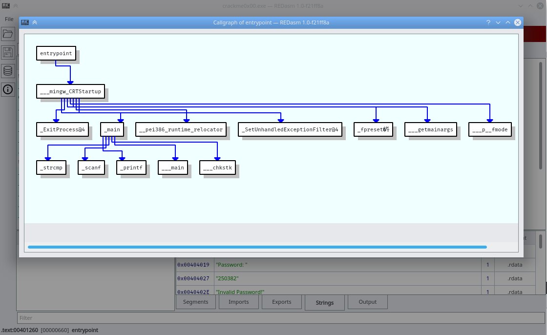 dax89's tweet image. Early Call Graph support in #redasm #disassembler 👌