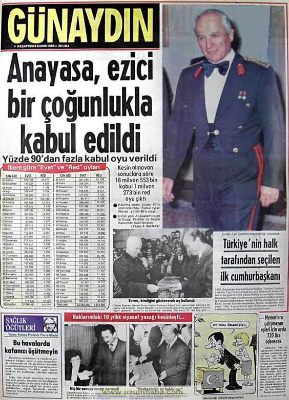 72Brako72's tweet photo. Insan her gün yeni bir şey öğreniyor. Türkiyenin halk oyuyla seçilen ilk cumhurbaşkanı Kenan Evren miş https://t.co/QJ4KrXJ5Iq