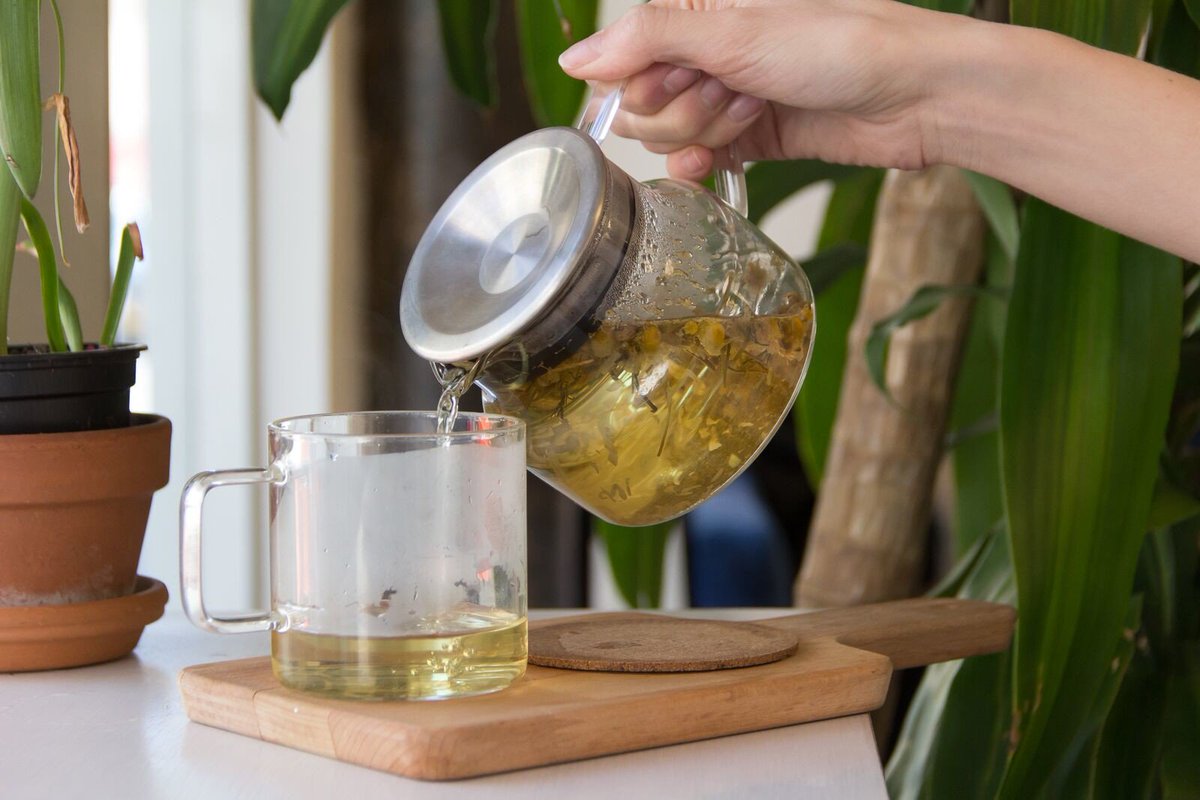 Daily dose of antioxidants. What is your favorite tea?