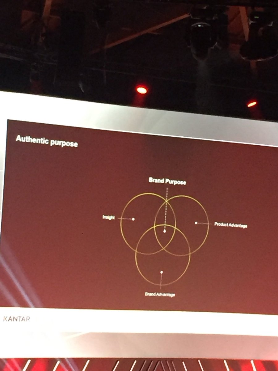 Brand Purpose needs to be authentic otherwise there is no point. @DarenatKantar #ubatd