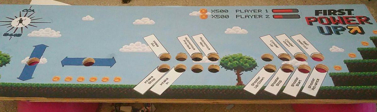 New control panel art done...