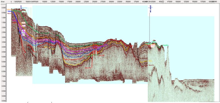QuarryTomG's tweet photo. Part 3 of @GETECHplc blog #tectonic blog series examines the crustal architecture of the #Mozambique Coastal Plain region within the context of the break-up of #Gondwana https://t.co/ZaoVrY6vLz 
 #geology #geophysics #knowledge https://t.co/Dsgp7CoSL1