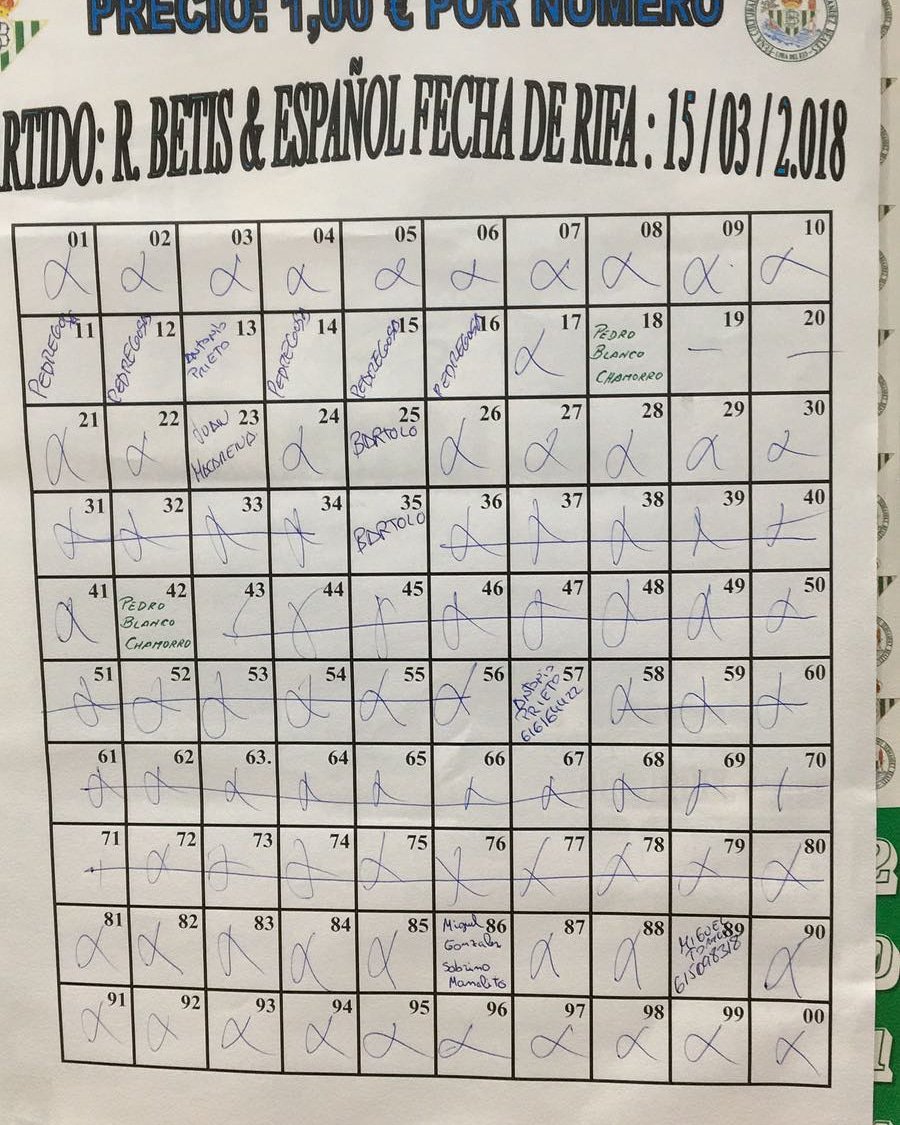 Cerramos el panel, a la espera del sorteo de esta noche. 

Gracias a todos lo que habéis participado.