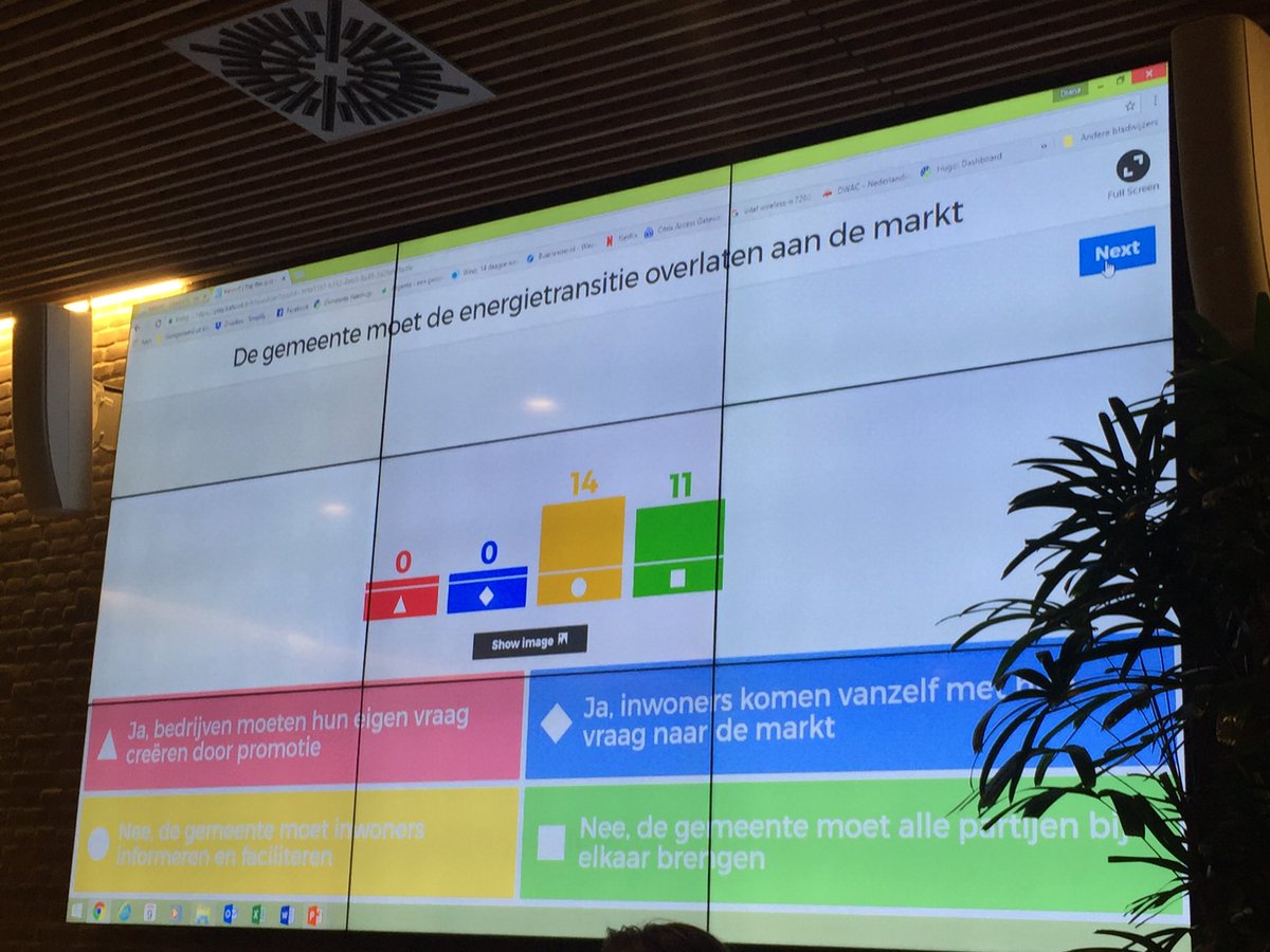 Katinka__'s tweet photo. De gemeente heeft een belangrijke rol in de energietransitie vinden de inwoners van Heerhugowaard https://t.co/SFW0FPYVBI