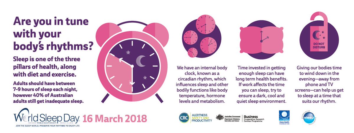 AlertnessCRC's tweet photo. It's #WorldSleepDay2018. Preserve your rhythms and get the most out of life. #WSD2018 @SleepOrgANZ @SHFAustralia https://t.co/gcJGjof8cs