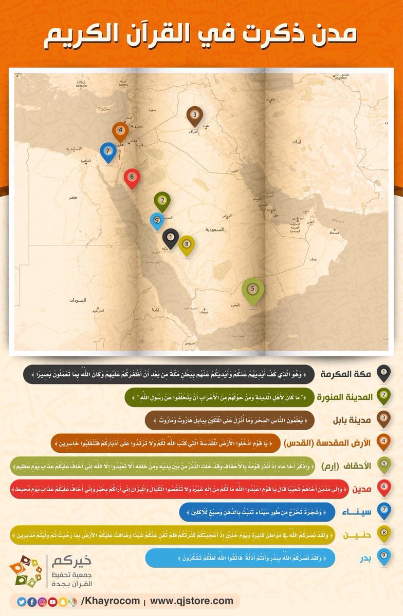 مختلف On Twitter مدن ذكرت في القرآن