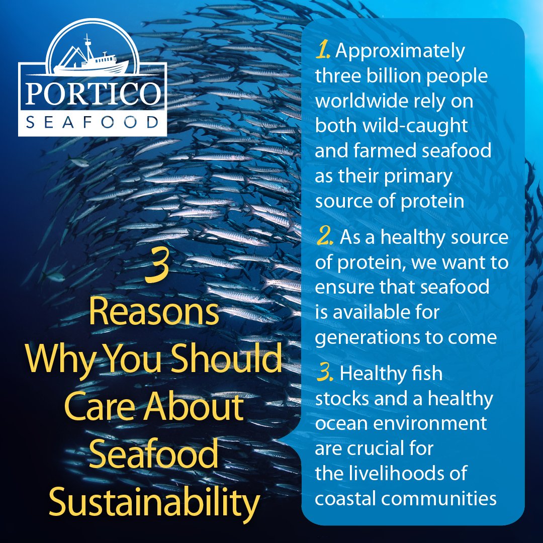 Sysco is furthering its seafood commitment and work with WWF by increasing offerings of responsibly caught Portico seafood products.