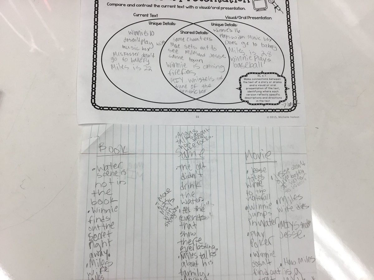 Brittany Bowery tweet media