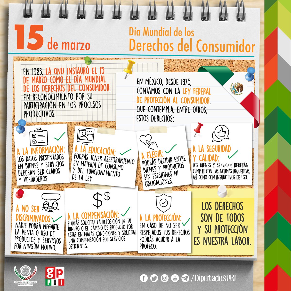 Hoy es el Día Mundial de los Derechos del Consumidor, conócelos y hazlos valer, ¡los derechos son de todos!