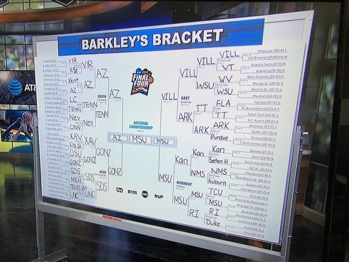 aztecpepbands's tweet photo. God bless Charles Barkley. https://t.co/skgtNqDAEH