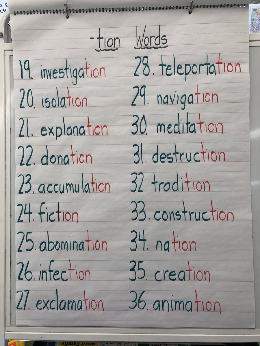 qrbryant's tweet photo. Our 2nd -tion list @QRSCorrigan #crazyclass #Qrspride https://t.co/jqU7dndAMo