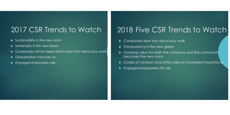 Institute4CSR's tweet photo. Each January, in his #CSRNow blog, @timmcclimon predicts the #CSR trends to watch. Here are his 2017 and 2018 predictions. How did he do? These are creating lots of great conversation here at Session 1 of the @Institute4CSR! https://t.co/fRSilDpjHV https://t.co/K1EcjJW1gQ