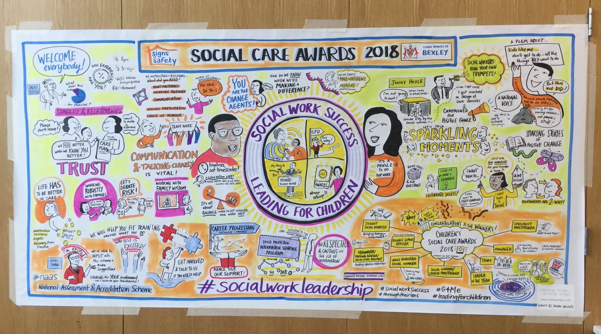 SandraHowgate's tweet photo. Today’s #visualminutes , some very #inspiring #stories of #resilience @LBofBexley big congratulations to all the award winners!
#socialworkleadership #leadingforchildren #socialwork https://t.co/2xxgHdhwMb