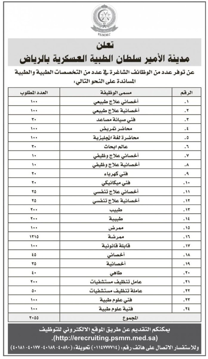 وظائف السعودية On Twitter تعلن مدينة الأمير سلطان الطبية العسكرية بالرياض عن توفر 3055 وظيفة نسائية في عدد من التخصصات الطبية والطبية المساندة للرجال والنساء وفق التفاصيل التالية Https T Co Qeilduncqp