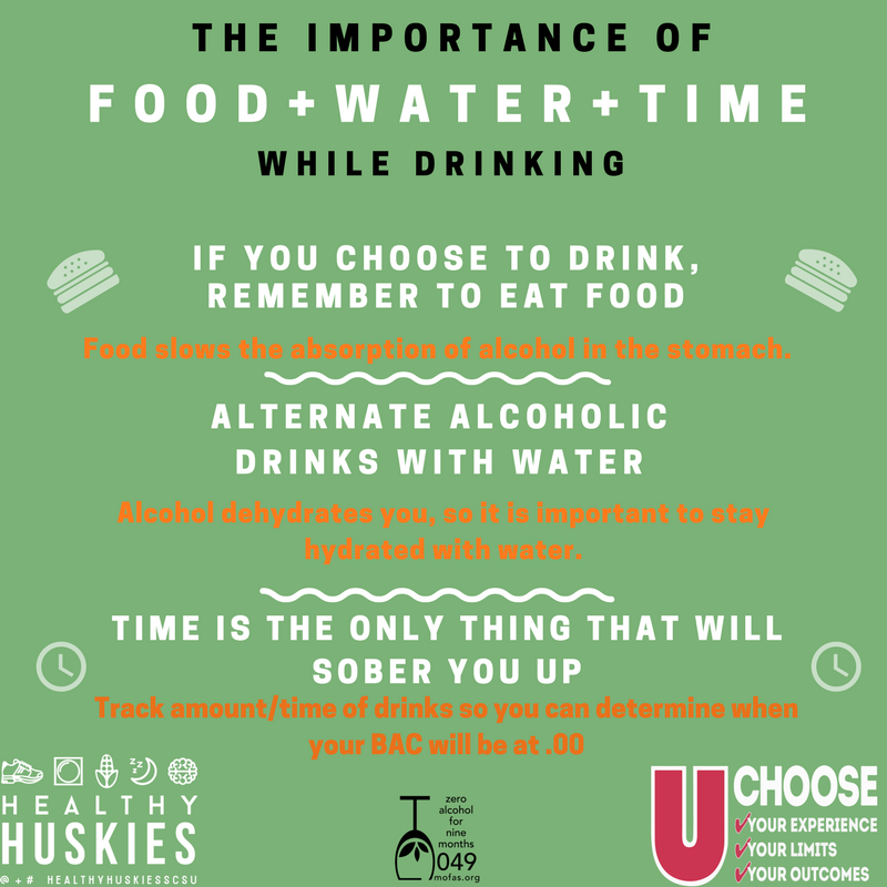 SCSUChoose's tweet photo. Food, Water, and Time is always important to remember while drinking alcohol, if you choose to drink. #SCSUChoose #URLimits #URExpectations #URExperiences https://t.co/2r6yAoB26R