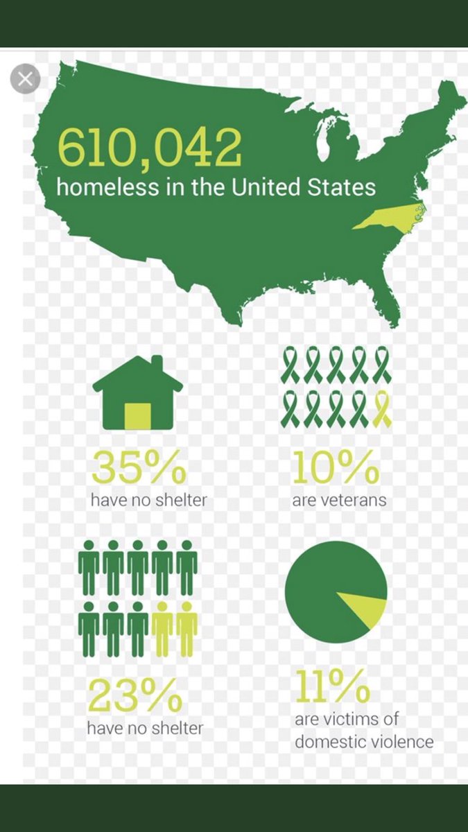 colby_shaye's tweet photo. #projectcomehomechiomega https://t.co/ZRVdKgFPHN