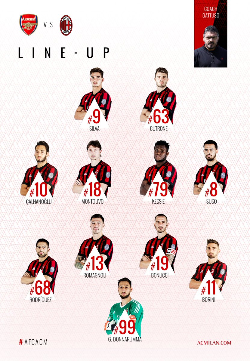 EL R16: AC Milan vs Arsenal - Page 3 DYWbNRAXUAAADOK