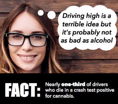 Teen beliefs about #CANNABIS and #DRIVING❗️#ParachuteVZ #druggeddriving #distracteddriving #thursdaythoughts
For more on this study and the other data cited, please see: visionzeronetwork.ca/references