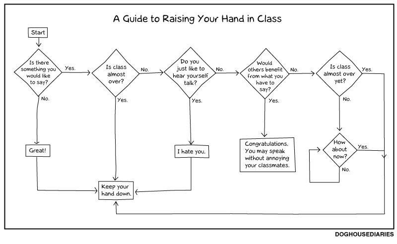 edpackard's tweet photo. @RadishTrainer Something you might find useful. https://t.co/kERvzs0Kdr