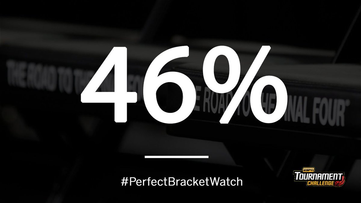 ESPNFantasy's tweet photo. After only two games... #PerfectBracketWatch https://t.co/UOo7yYSj9z
