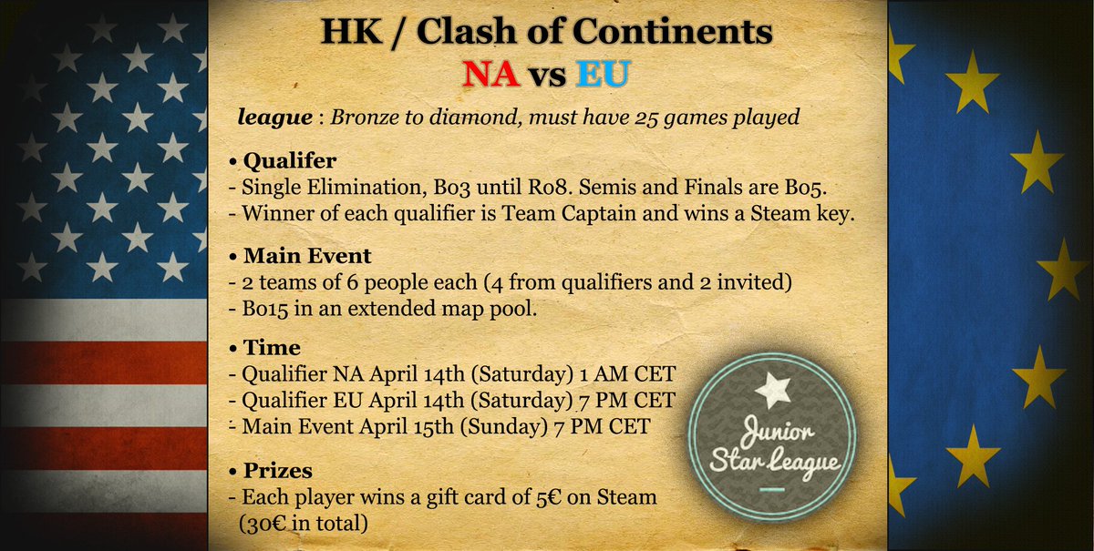 JrStarLeague's tweet photo. Junior Star League is very pleased to present our 2nd tournament organized in partnership with Hydras and Kolossus : JSL HK Clash of Continents : EU vs NA.       

-Sign-ups : https://t.co/sMDGYdzozH
-Join us on discord : https://t.co/afyH4T9QeV https://t.co/0ndcL4OnNK
