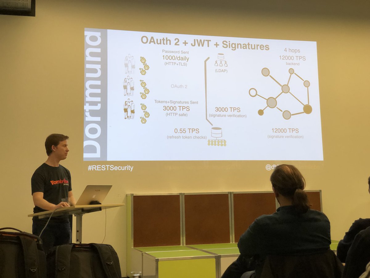 saturnism's tweet photo. Great #RESTsecurity talk by @dblevins to show how to enhance security and reduce system load using oauth2 + jwt + signatures w asymmetrical keys. Check out link for slide &amp; recording. https://t.co/KBhnJtRJvy