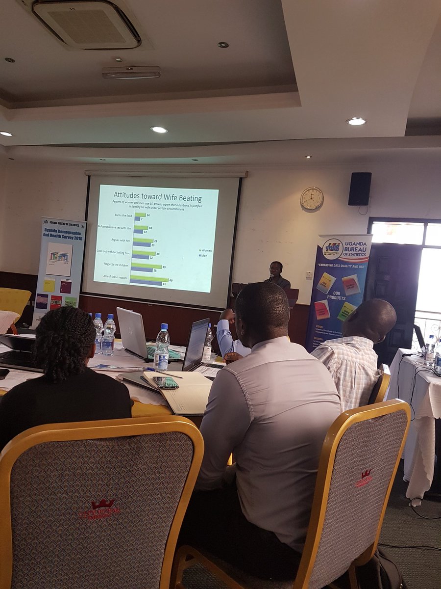 PerryAritua's tweet photo. Unfortunately the @StatisticsUg #UDHS2016 shows women's attitude towards wife beating #Ug is wanting #NTVOnTheSpot we need to address the causes of these attitudes @ntvuganda The findings shocked & disturbed me! https://t.co/ZTBHck5LAI