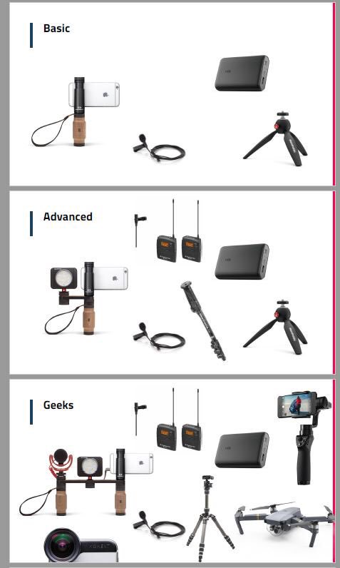 silasbang's tweet photo. Enjoyed talking #Mojo at @SyddanskUniv for 15 students invited by @fiwa.
Here are three of the PowerPoints. In which category do you belong?
#mojocom https://t.co/S1B1WNAB52