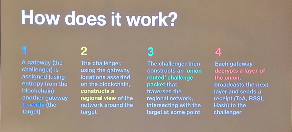 avocadoSuperFan's tweet image. Self proclaimed block chain skeptic @potsdamnhacker talks 100% open source no patent public IoT network facilities using blockchain #CodeBEAMSF