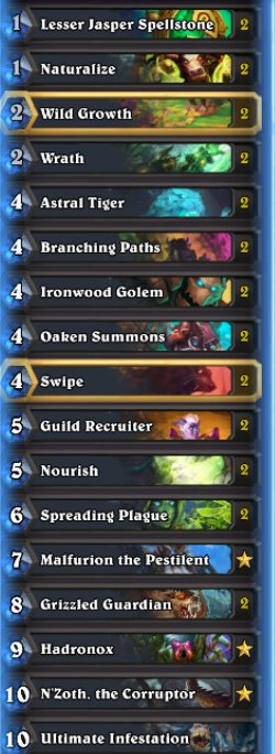 Hs Pro Deck Feed V Twitter J4ckiechan N Zoth Druid Hearthstone Hearthstonedecks