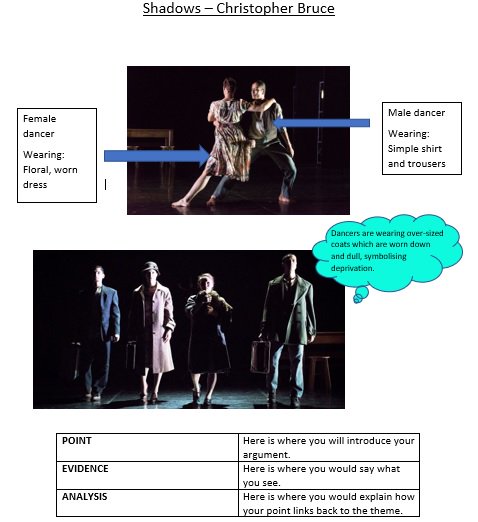 GCSE_ProWorks's tweet image. Finding it tricky to structure your answers to those big 12 markers??

Take a look at our simple outline which should hopefully give you an insight. 

(Shadows - Costume)