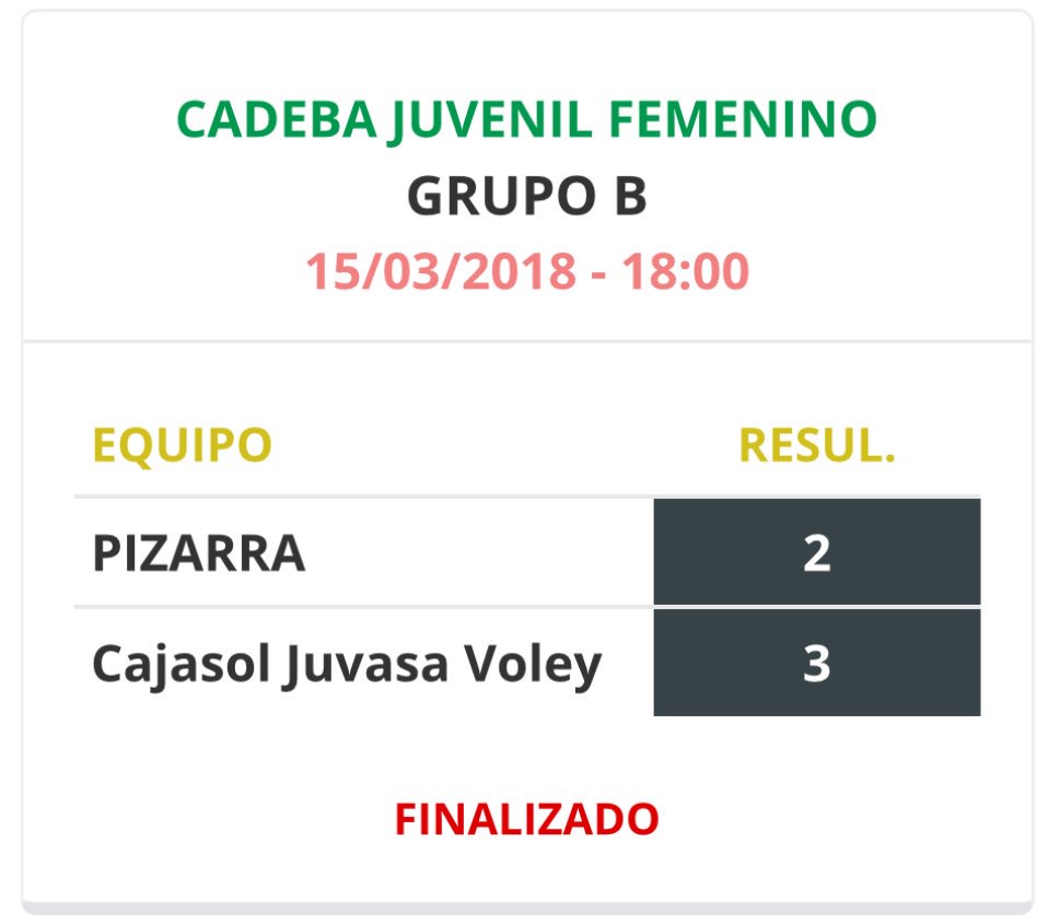 EsquimoCantera's tweet photo. Nuestro primer partido en #CADEBAJUV18 se marchó hasta el 5º y definitivo set, cayendo de nuestro lado. @Cajasolvoley 3 - @VoleibolPizarra 2 . #LaAcademia #EsquimoAvanza @FAVB_ https://t.co/PlY73TTKZ7
