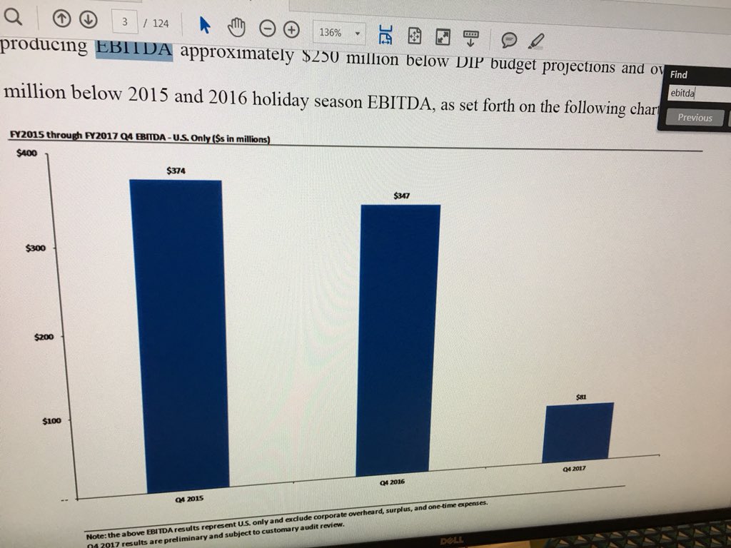 Anne D'Innocenzio tweet media
