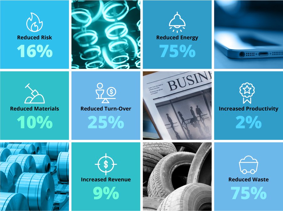 Smart companies and people around the world have redefined sustainability—and, in doing so, are disrupting business as usual. It’s not just about doing good for good’s sake. It’s good business. Find out how your business can take advantage: naturalstep.ca/disrupting-bus…
