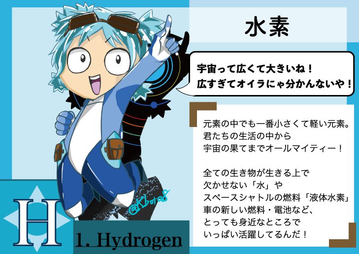 ちくわ卿 1 水素 元素擬人化紹介 改め ロケットエンジンとかマァガリンとか遺伝子接合部分とか だとか いろんな側面があるからこそ元素だ そして同時に現実だ イラスト基地 オリキャラ 自キャラが誰かの性癖に刺さってほしい 擬人化