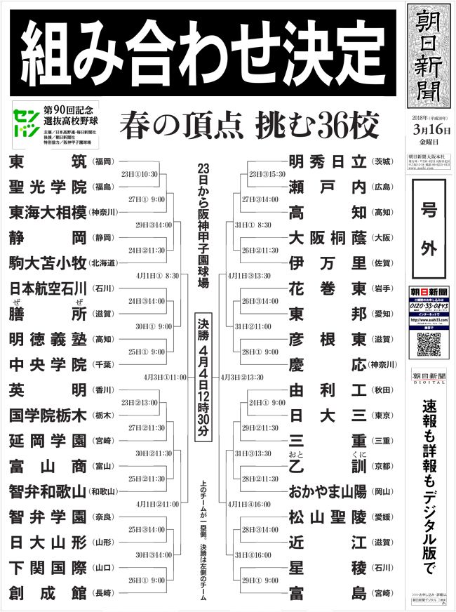 田中優雅 (@6_ahaha) / Posts / X