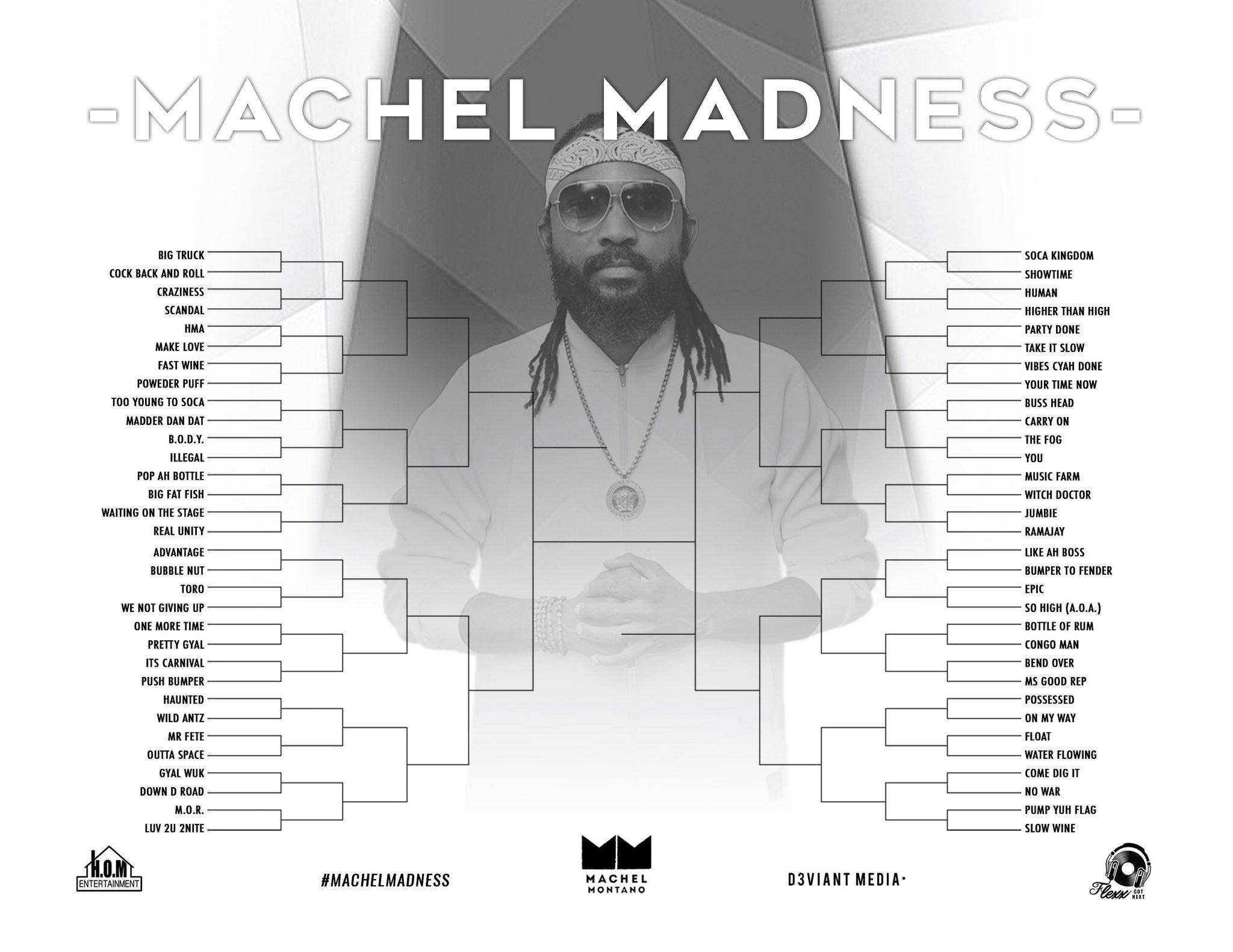 Machel Montano Flattered To See People Filling Out Their Brackets Download The Pdf Here T Co Qtvxzsbqab Fill It Out Upload It Me With The Hashtag Machelmadness Big Machel Montano Flattered To See People Filling Out Their Brackets Download The Pdf Here T Co Qtvxzsbqab Fill It Out Upload It Me With The Hashtag Machelmadness Big