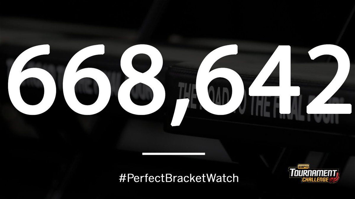 ESPNFantasy's tweet photo. Kentucky holds on and the #PerfectBracketWatch continues. https://t.co/xILH3fm0EJ