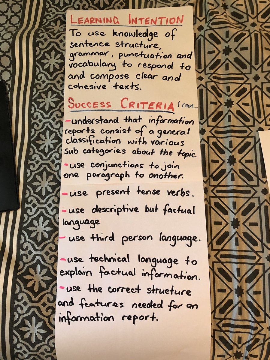 chappo1331's tweet image. Presented at my schools PL session about self-directed learners and the importance of a visual display of the #learningintention and #successcriteria #acuedu_p