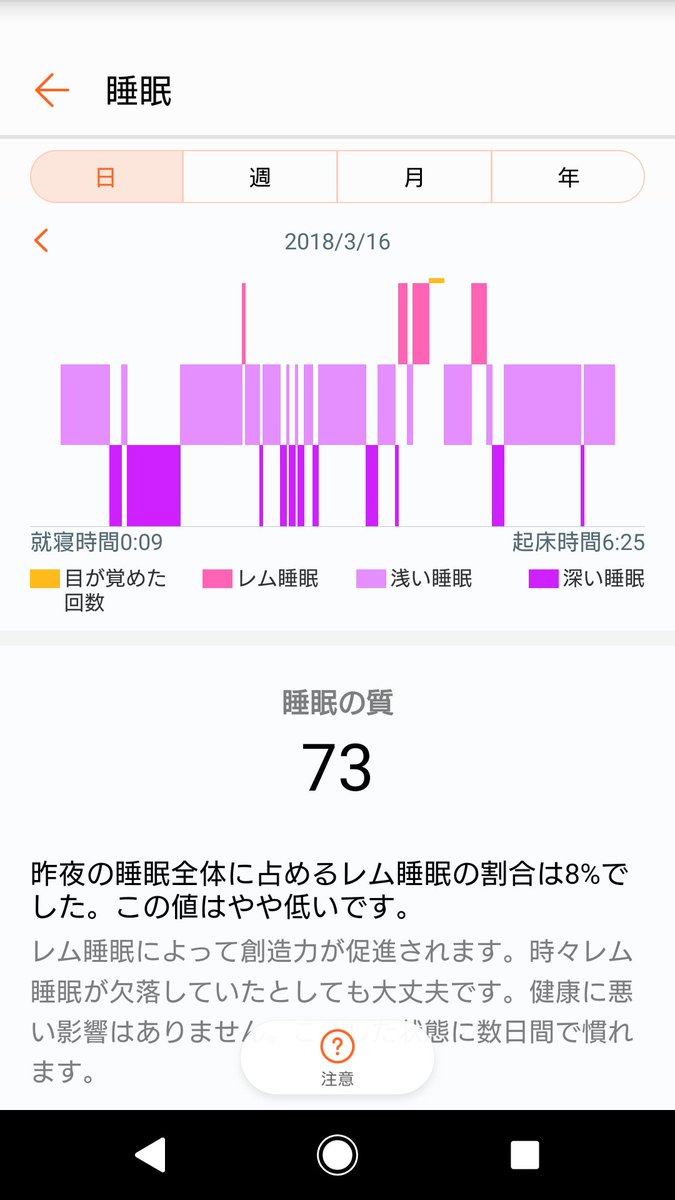 9bit_safe's tweet photo. おはようさん😉
今日の睡眠レポートは73点か

#BTP2 https://t.co/6yDPD3mslN