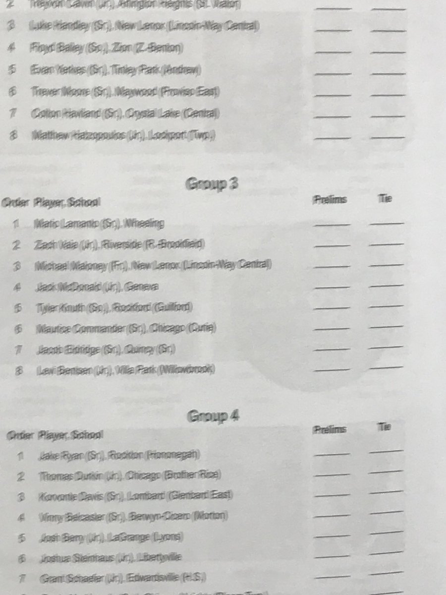 Viking Boys Hoops tweet media
