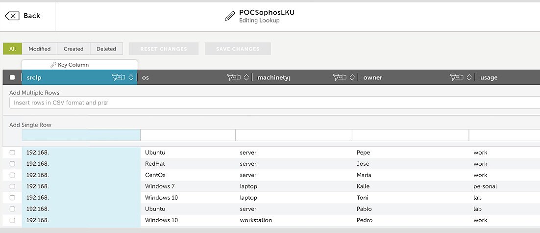 devo_Inc's tweet image. New #Logtrust update improves #CX, plus dashboards, lookups, and Alerts!! Check it out now! #CX #dataops #machinedata #analytics #bigdata hubs.ly/H0bk60n0