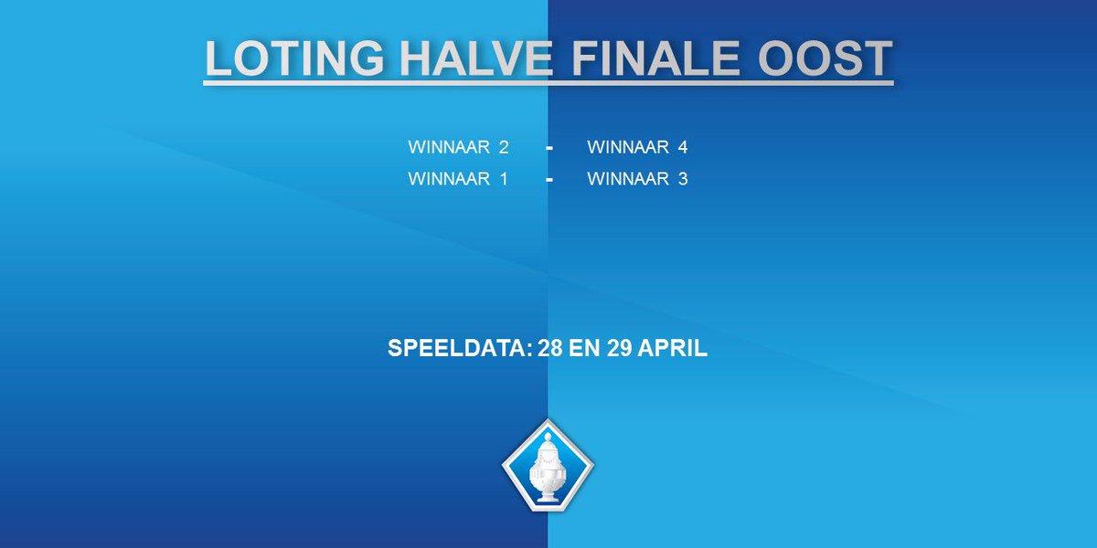 Vanavond is de laatste wedstrijd in de 1/8 finales van de districtsbeker Oost gespeeld. De wedstrijd tussen Colmschate’33 en FC Winterswijk eindigde in 1-1. FC Winterswijk gaat door na strafschoppen. Direct na de wedstrijd heeft de loting voor de volgende rondes plaatsgevonden.