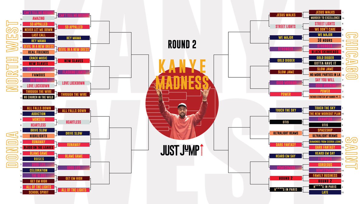 Round 2 | Kanye Madness Bracket