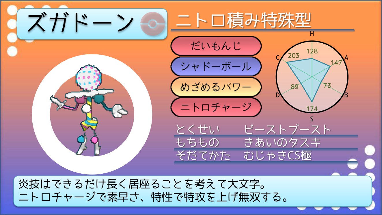 てつぼう ポケモンusum育成サンプル 逆上型ジジーロン 特攻種族値がサザンドラを抜いて135もあるので 特性ぎゃくじょうも併せると並のポケモンなら吹っ飛ばせる なお破壊光線はロマンがあるが ふつうにハイパーボイスが使いやすいと思います
